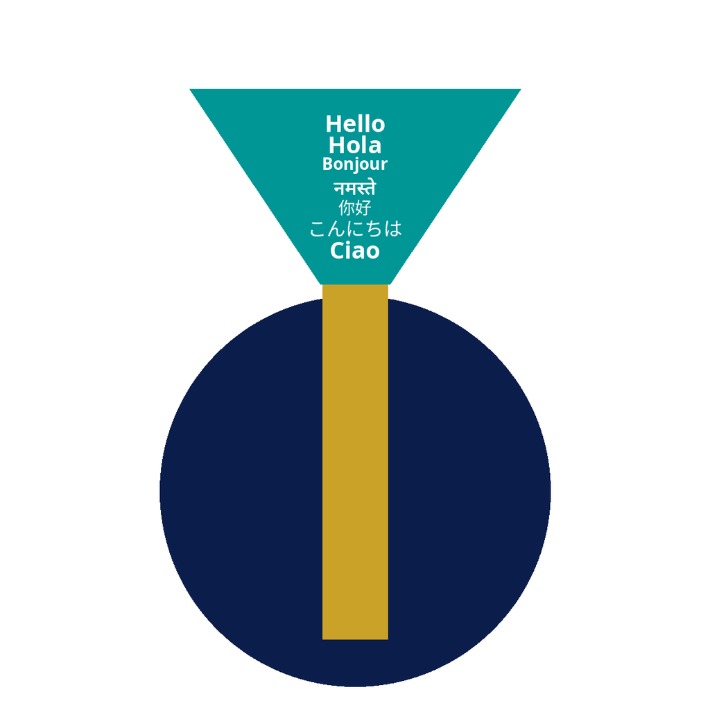 Beacon PR Group logo